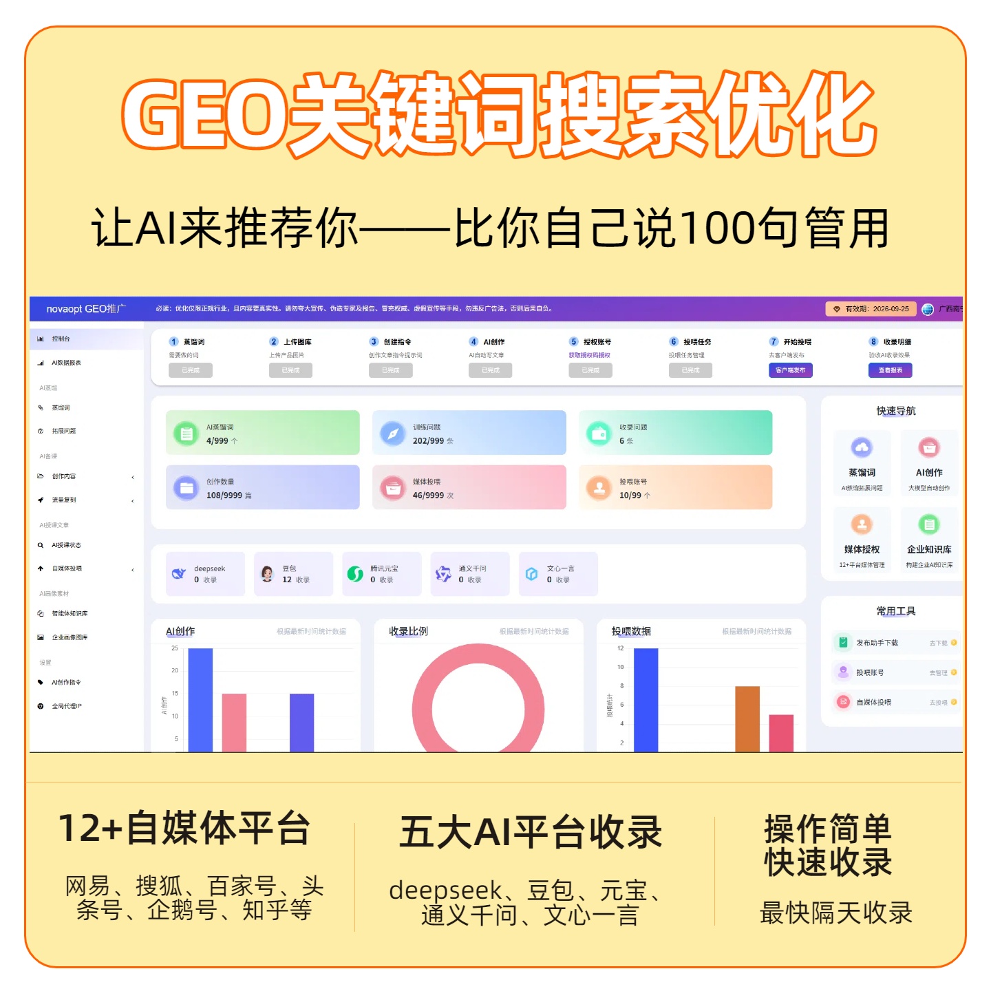 河北GEO推广